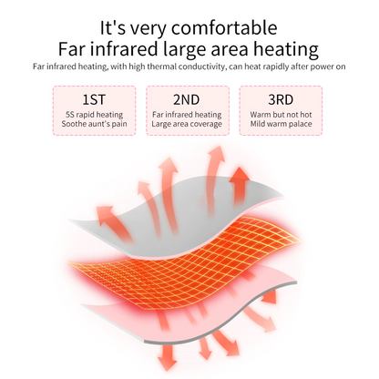 CycleEase Menstrual Heat & Vibration Belt