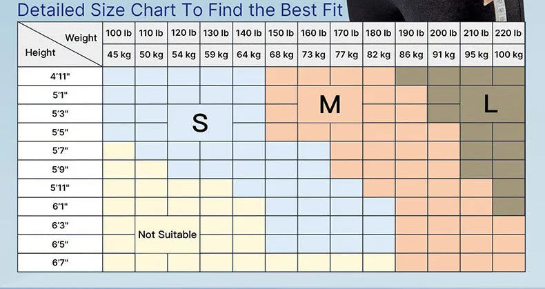 Measurement chart for waist size and weight/height chart.