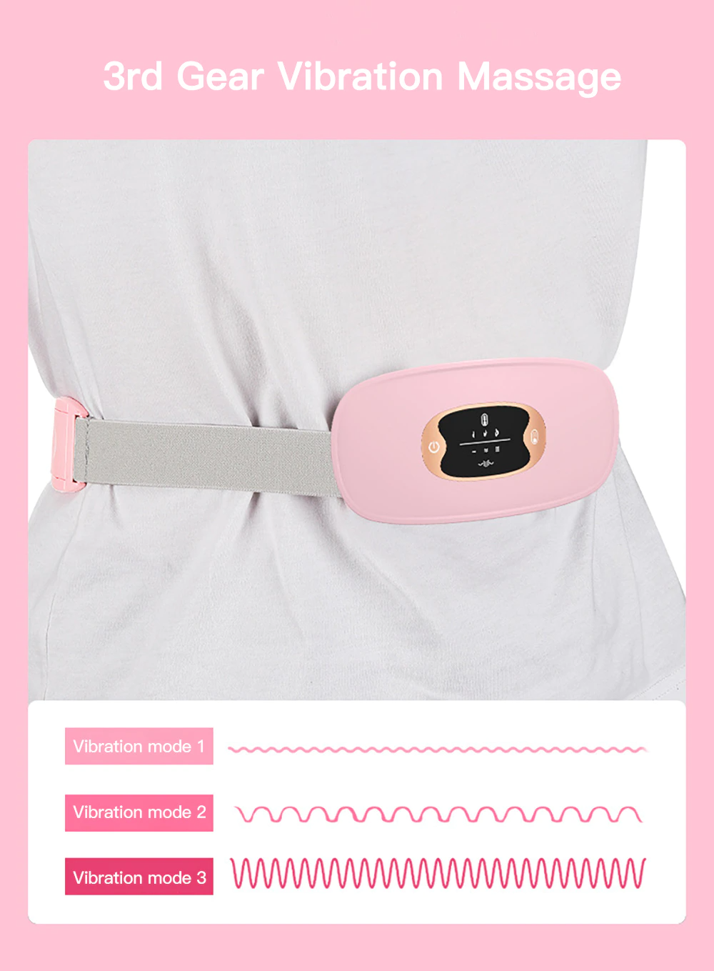 CycleEase Menstrual Heat & Vibration Belt